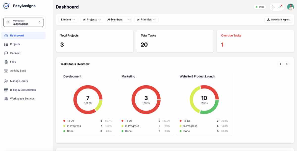 Interactive Dashboard